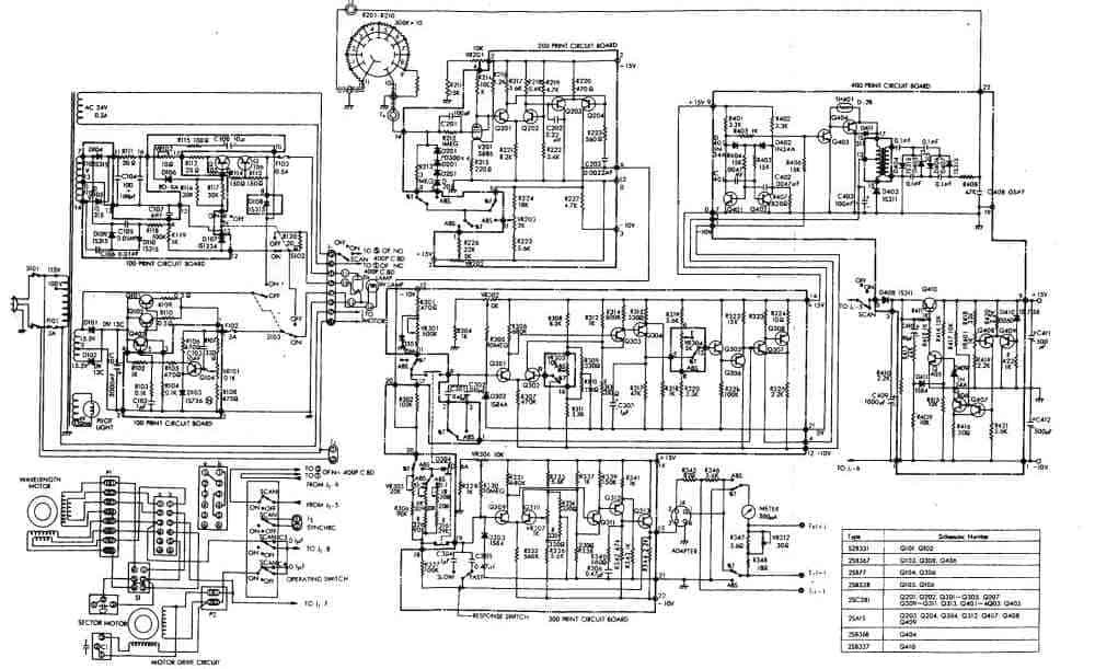 Designing Electronic Schematics to Build Reliable Circuit Boards