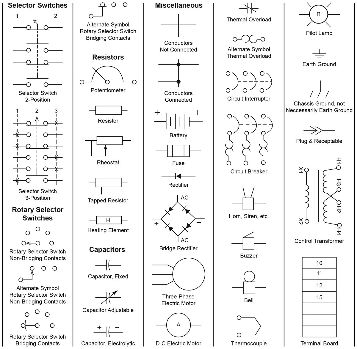 Standard Electronic Schematic Symbols Key to Understanding Circuit Connections